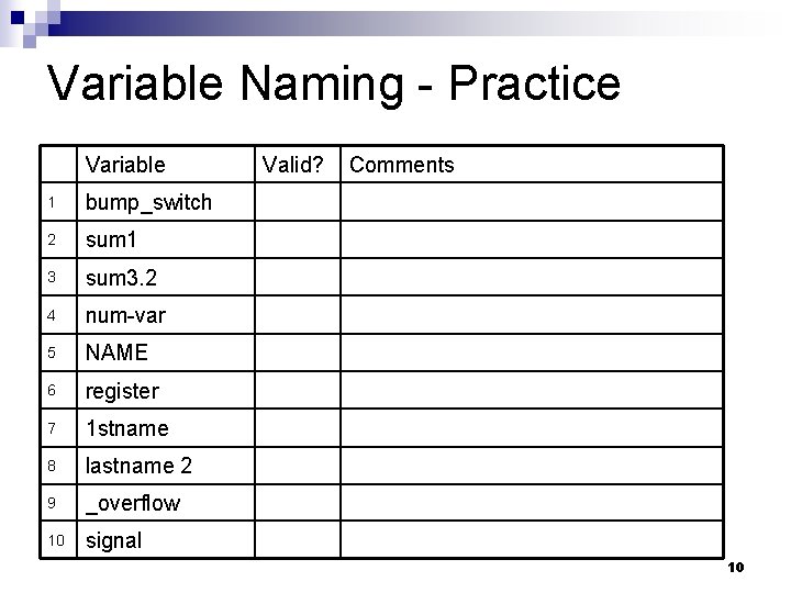 Variable Naming - Practice Variable 1 bump_switch 2 sum 1 3 sum 3. 2 Variable Naming - Practice Variable 1 bump_switch 2 sum 1 3 sum 3. 2