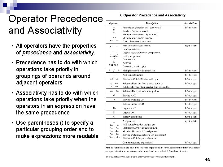Operator Precedence and Associativity • All operators have the properties of precedence and associativity. Operator Precedence and Associativity • All operators have the properties of precedence and associativity.