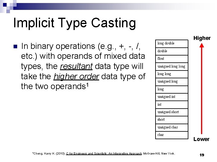 Implicit Type Casting Higher In binary operations (e. g. , +, -, /, etc. Implicit Type Casting Higher In binary operations (e. g. , +, -, /, etc.