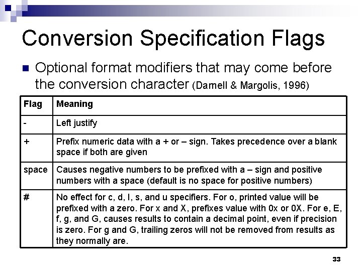 Conversion Specification Flags Optional format modifiers that may come before the conversion character (Darnell Conversion Specification Flags Optional format modifiers that may come before the conversion character (Darnell