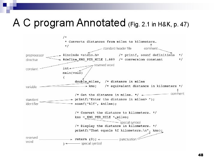 A C program Annotated (Fig. 2. 1 in H&K, p. 47) 48 A C program Annotated (Fig. 2. 1 in H&K, p. 47) 48