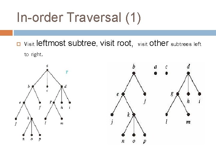 In-order Traversal (1) Visit leftmost subtree, visit root, visit other subtrees left to right.