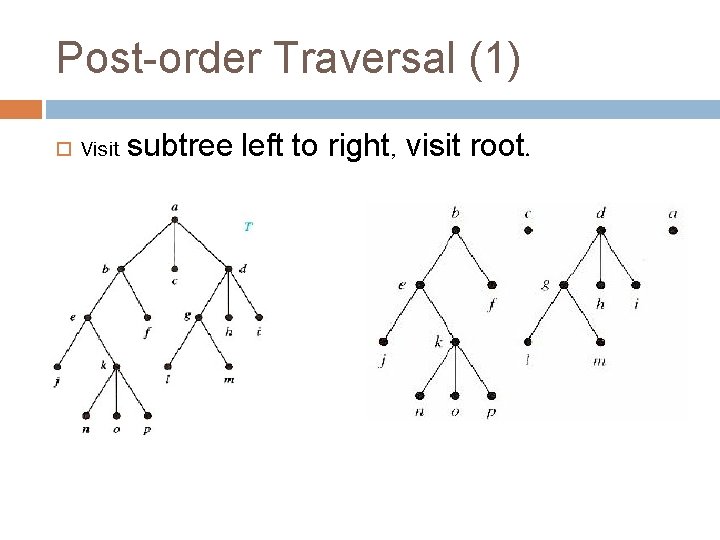 Post-order Traversal (1) Visit subtree left to right, visit root. 