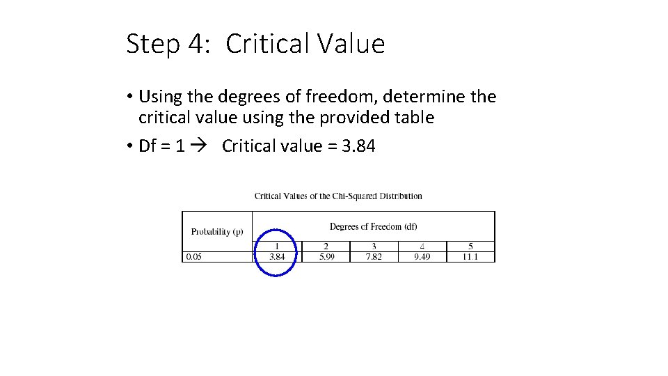 Step 4: Critical Value • Using the degrees of freedom, determine the critical value