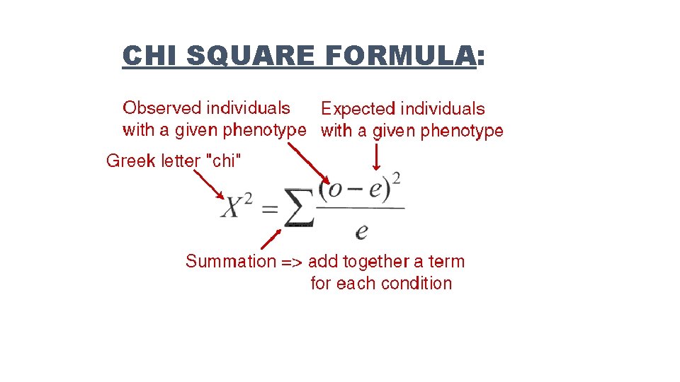 CHI SQUARE FORMULA: 