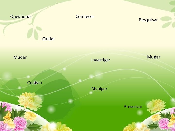 Questionar Conhecer Pesquisar Cuidar Mudar Investigar Cultivar Divulgar Preservar 