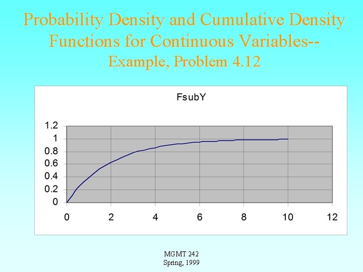 Probability Density and Cumulative Density Functions for Continuous Variables-Example, Problem 4. 12 MGMT 242 Probability Density and Cumulative Density Functions for Continuous Variables-Example, Problem 4. 12 MGMT 242