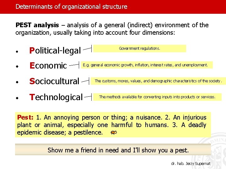 Determinants of organizational structure PEST analysis – analysis of a general (indirect) environment of