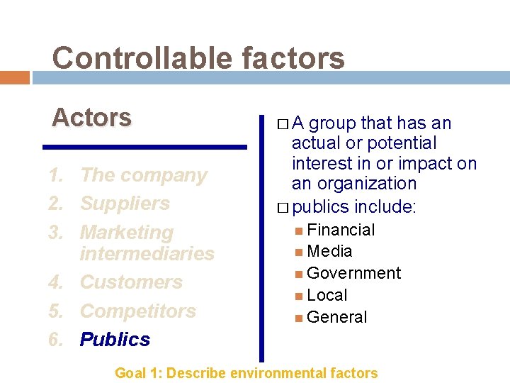 Controllable factors Actors 1. The company 2. Suppliers 3. Marketing intermediaries 4. Customers 5.