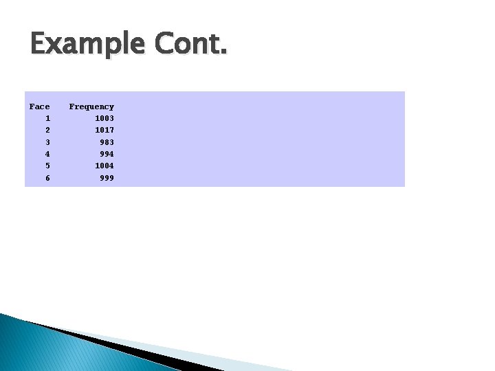 Example Cont. Face 1 2 3 4 5 6 Frequency 1003 1017 983 994