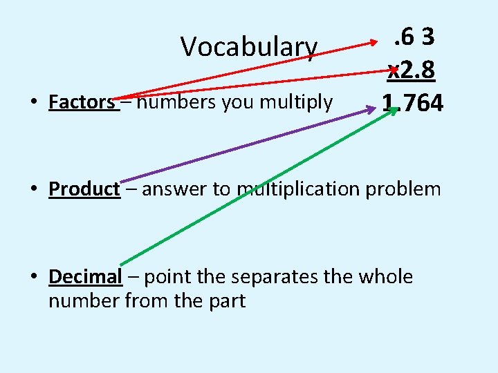Vocabulary • Factors – numbers you multiply . 6 3 x 2. 8 1.