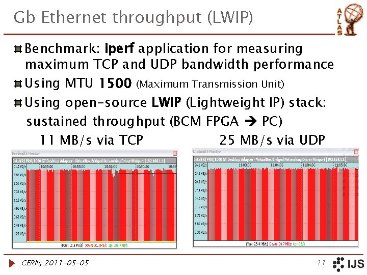 Gb Ethernet throughput (LWIP) Benchmark: iperf application for measuring maximum TCP and UDP bandwidth