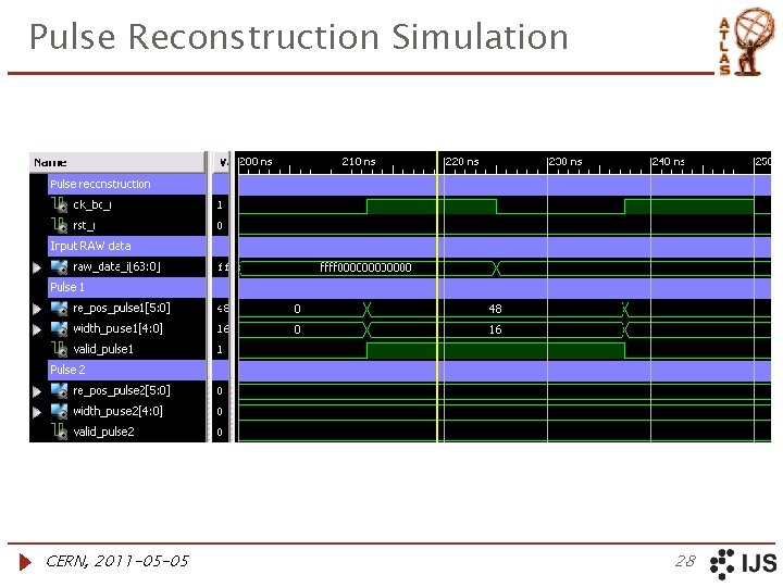 Pulse Reconstruction Simulation CERN, 2011 -05 -05 28 
