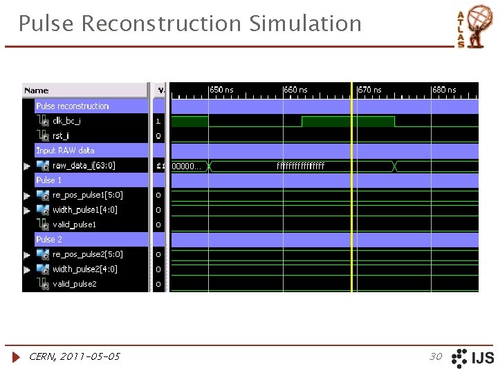 Pulse Reconstruction Simulation CERN, 2011 -05 -05 30 