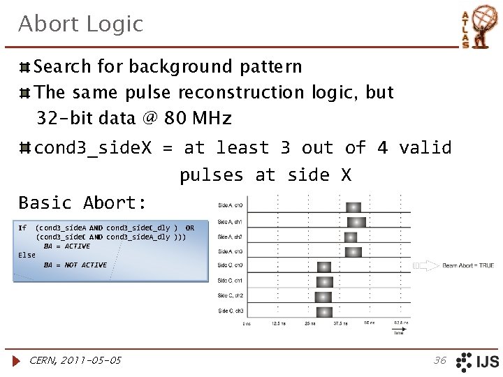 Abort Logic Search for background pattern The same pulse reconstruction logic, but 32 -bit