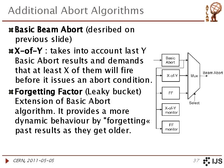 Additional Abort Algorithms Basic Beam Abort (desribed on previous slide) X-of-Y : takes into