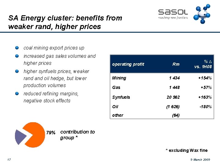 SA Energy cluster: benefits from weaker rand, higher prices coal mining export prices up
