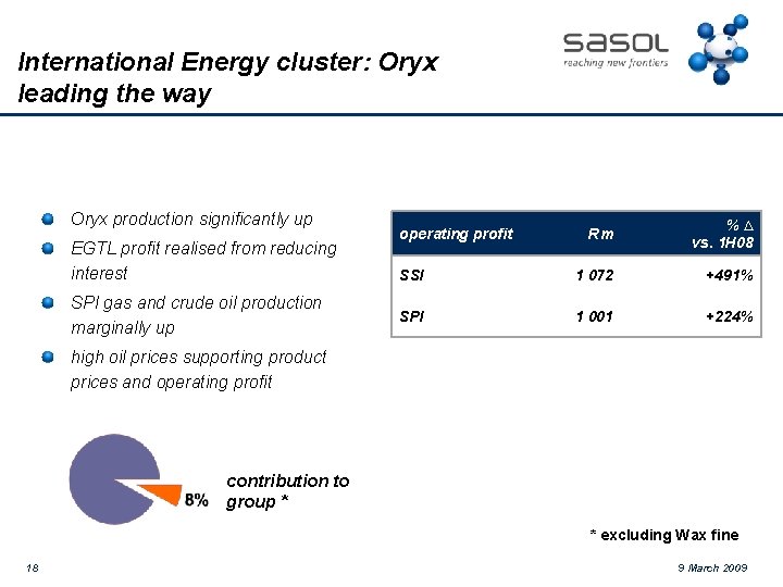 International Energy cluster: Oryx leading the way Oryx production significantly up EGTL profit realised