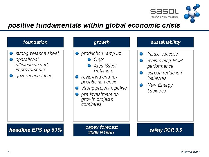 positive fundamentals within global economic crisis foundation strong balance sheet operational efficiencies and improvements