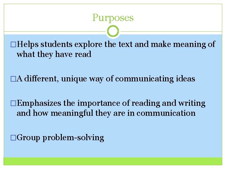 Purposes �Helps students explore the text and make meaning of what they have read