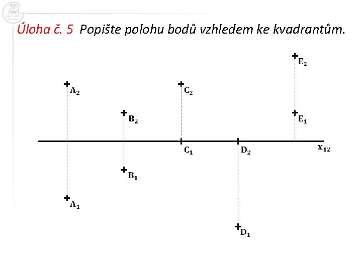 Úloha č. 5 Popište polohu bodů vzhledem ke kvadrantům. 