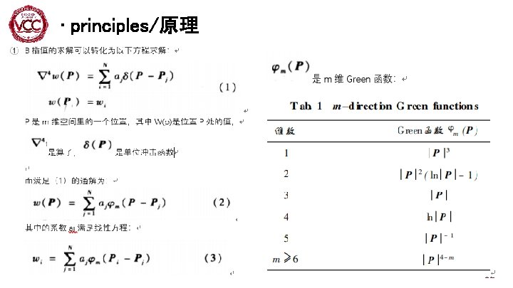 · principles/原理 12 