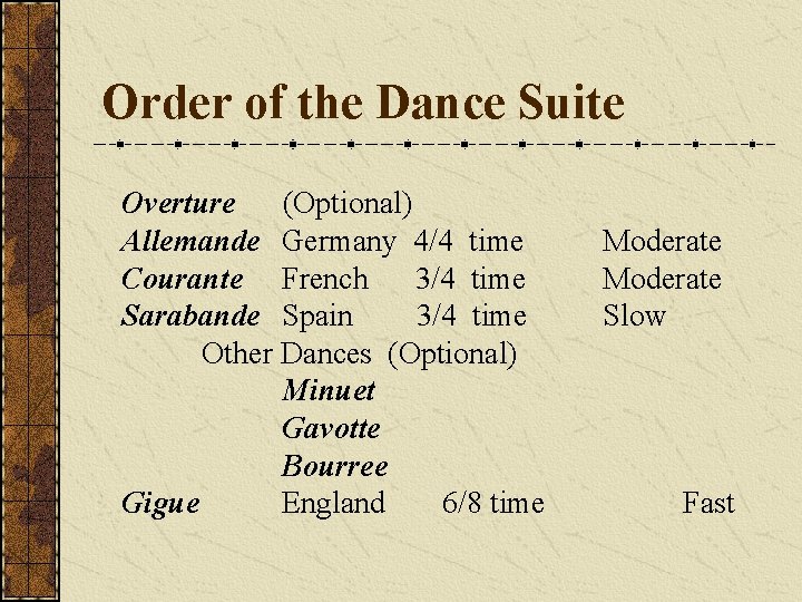 Order of the Dance Suite Overture (Optional) Allemande Germany 4/4 time Courante French 3/4
