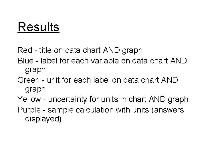 Results Red - title on data chart AND graph Blue - label for each