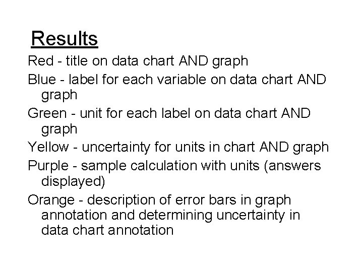 Results Red - title on data chart AND graph Blue - label for each