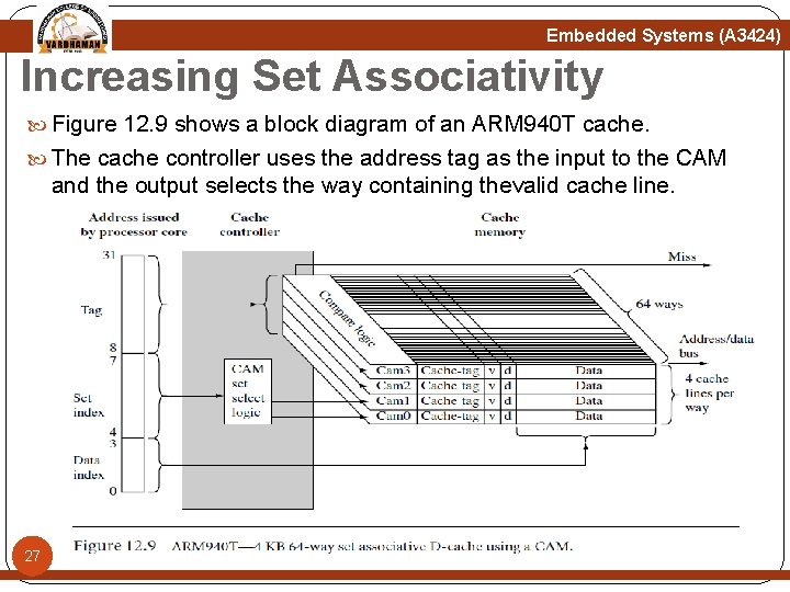 Embedded Systems (A 3424) Increasing Set Associativity Figure 12. 9 shows a block diagram Embedded Systems (A 3424) Increasing Set Associativity Figure 12. 9 shows a block diagram