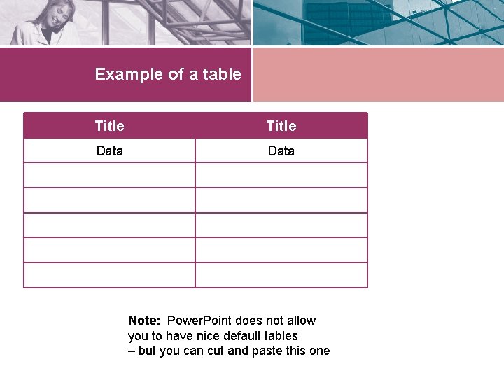 Example of a table Title Data Note: Power. Point does not allow you to