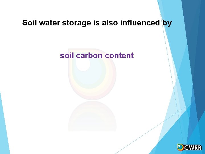 Soil water storage is also influenced by soil carbon content Soil water storage is also influenced by soil carbon content