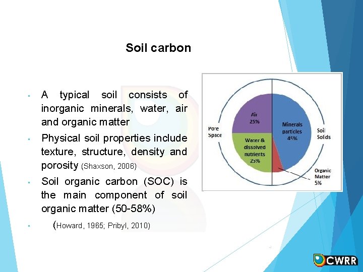 Soil carbon • A typical soil consists of inorganic minerals, water, air and organic Soil carbon • A typical soil consists of inorganic minerals, water, air and organic