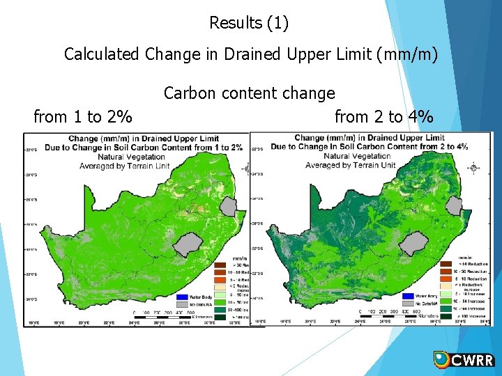 Results (1) Calculated Change in Drained Upper Limit (mm/m) from 1 to 2% Carbon Results (1) Calculated Change in Drained Upper Limit (mm/m) from 1 to 2% Carbon