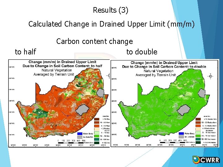 Results (3) Calculated Change in Drained Upper Limit (mm/m) to half Carbon content change Results (3) Calculated Change in Drained Upper Limit (mm/m) to half Carbon content change