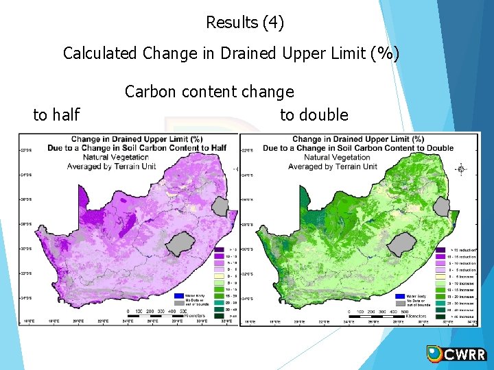 Results (4) Calculated Change in Drained Upper Limit (%) to half Carbon content change Results (4) Calculated Change in Drained Upper Limit (%) to half Carbon content change