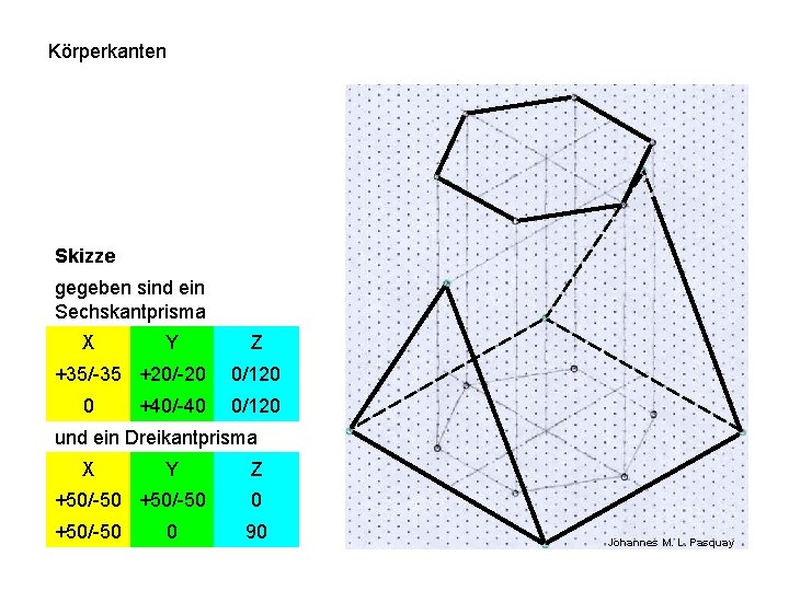 Körperkanten Skizze gegeben sind ein Sechskantprisma X Y +35/-35 +20/-20 0 +40/-40 Z 0/120
