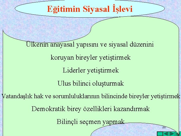 Eğitimin Siyasal İşlevi Ülkenin anayasal yapısını ve siyasal düzenini koruyan bireyler yetiştirmek Liderler yetiştirmek