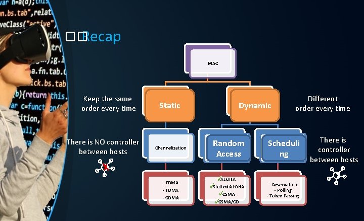 �� Recap MAC Keep the same order every time There is NO controller between