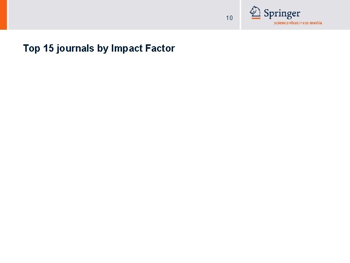 10 Top 15 journals by Impact Factor 