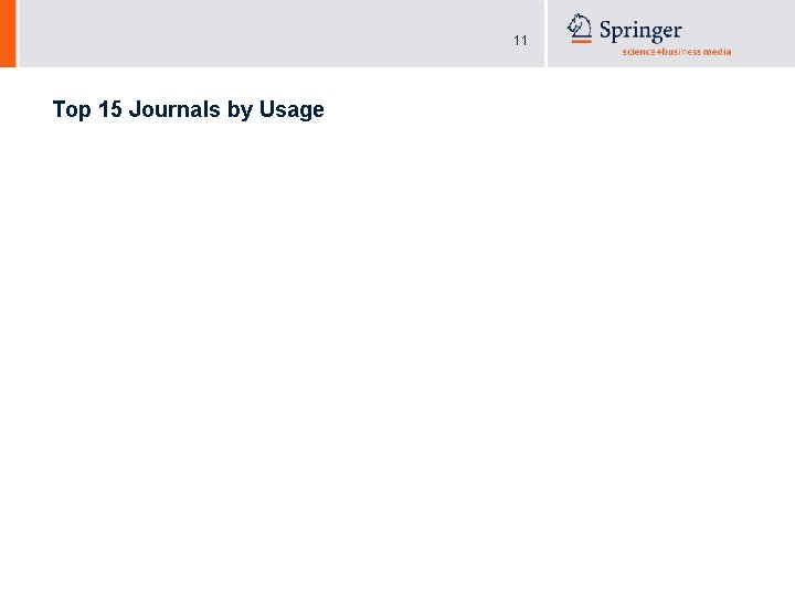 11 Top 15 Journals by Usage 