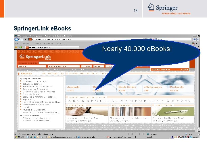 14 Springer. Link e. Books Nearly 40. 000 e. Books! 