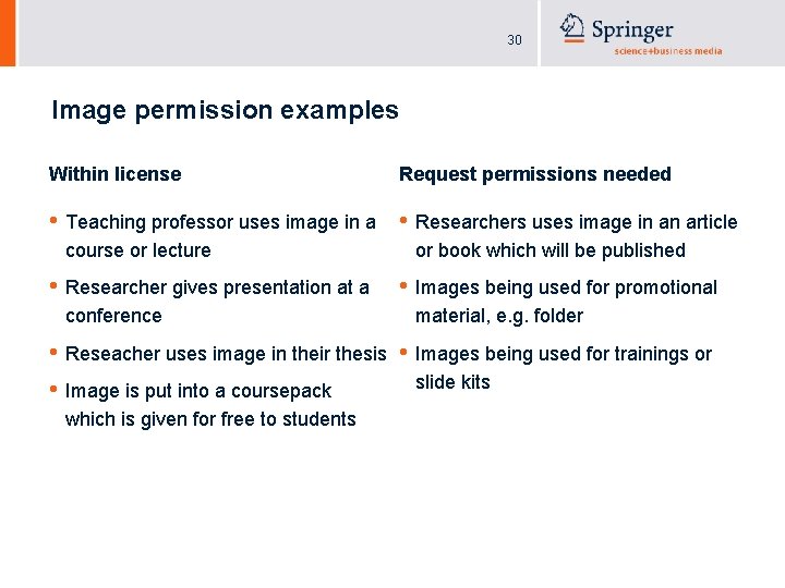 30 Image permission examples Within license Request permissions needed • Teaching professor uses image