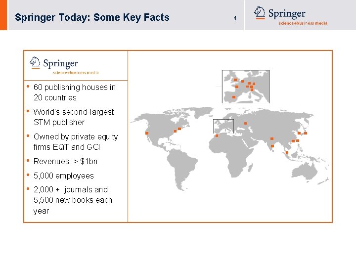 Springer Today: Some Key Facts • 60 publishing houses in 20 countries • World’s