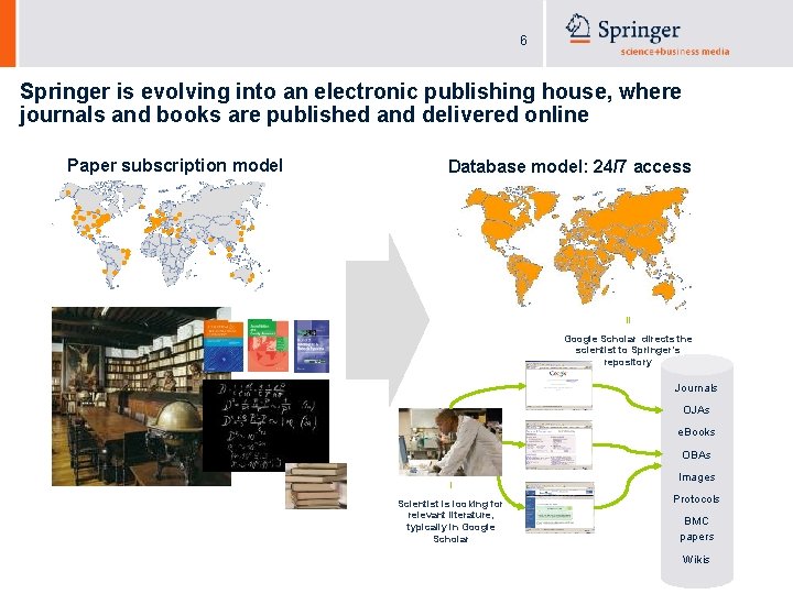 6 Springer is evolving into an electronic publishing house, where journals and books are