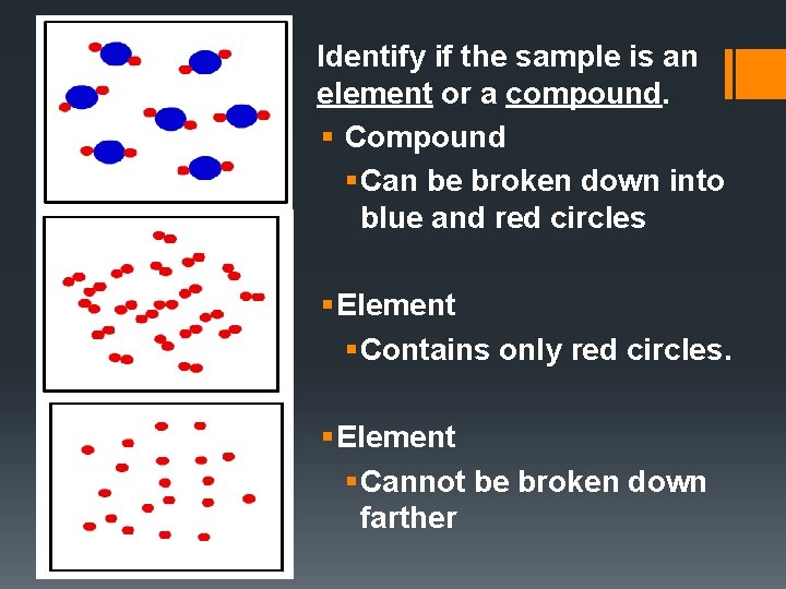 Identify if the sample is an element or a compound. § Compound § Can