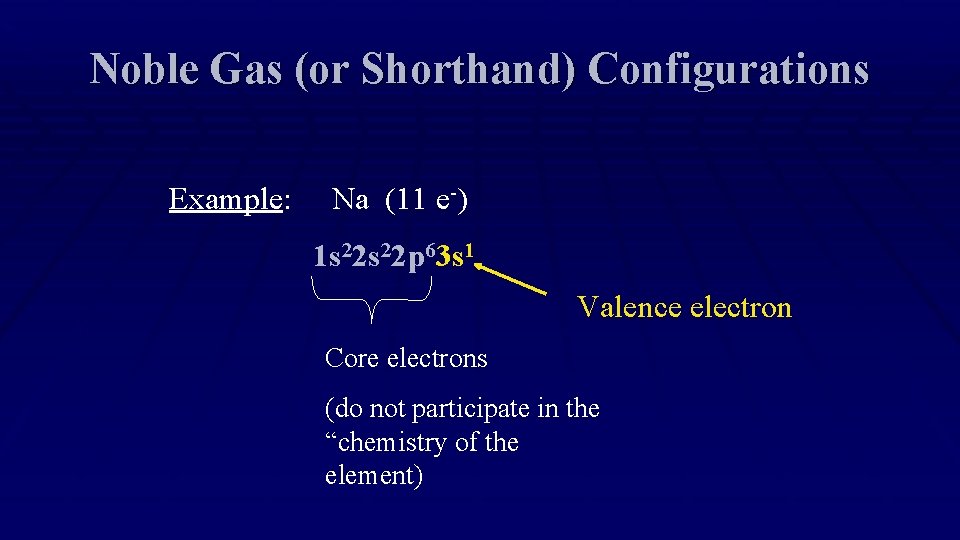 Noble Gas (or Shorthand) Configurations Example: Na (11 e-) 1 s 22 p 63