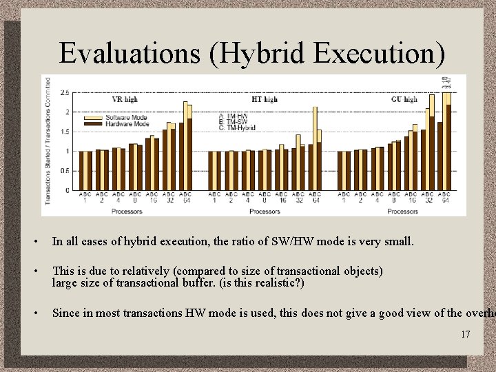 Evaluations (Hybrid Execution) • In all cases of hybrid execution, the ratio of SW/HW