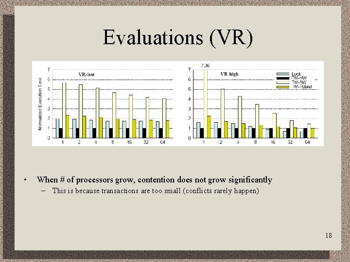 Evaluations (VR) • When # of processors grow, contention does not grow significantly –