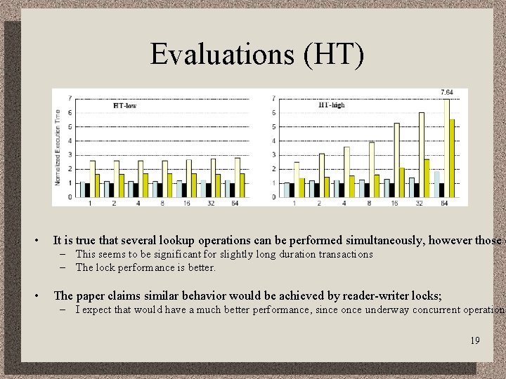 Evaluations (HT) • It is true that several lookup operations can be performed simultaneously,